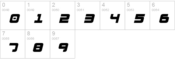 Exedore Italic numbers 0-9 preview