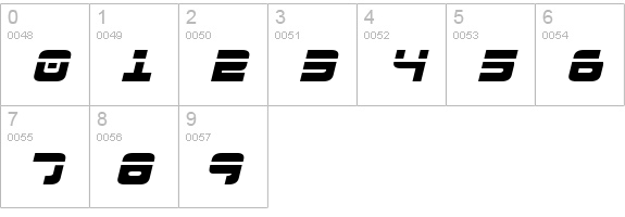 Exedore Laser Italic numbers 0-9 preview