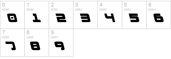 Exedore Leftalic numbers 0-9 preview
