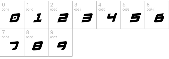 Exedore Rotalic numbers 0-9 preview