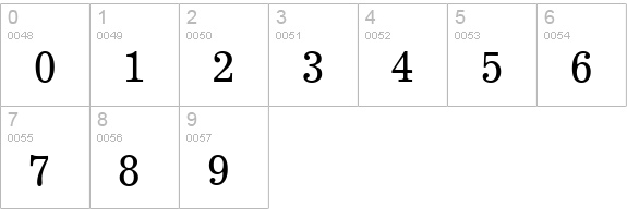 Exemplary-Regular numbers 0-9 preview