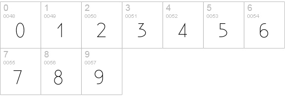 Existence Unicase Light numbers 0-9 preview