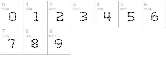 Exit font for a film numbers 0-9 preview