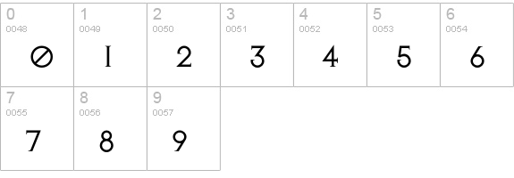 ExocetLight numbers 0-9 preview