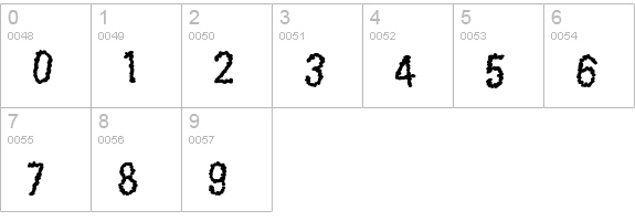 Exoneration numbers 0-9 preview