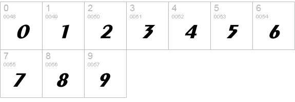 Exotic-Bold Italic numbers 0-9 preview