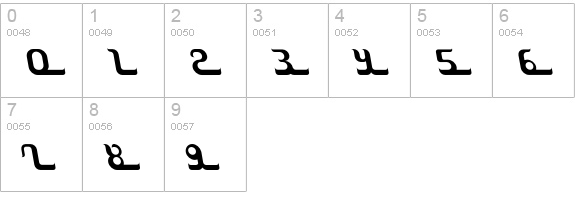 Exotica-Lotus numbers 0-9 preview