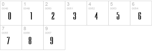 Expel Extended Bold numbers 0-9 preview