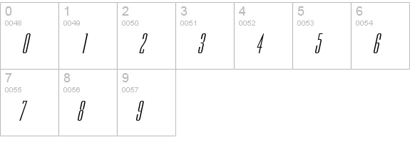 Expel Italic numbers 0-9 preview