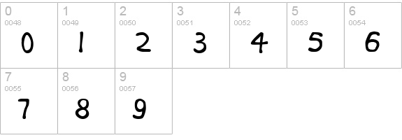 Expletive Deleted numbers 0-9 preview