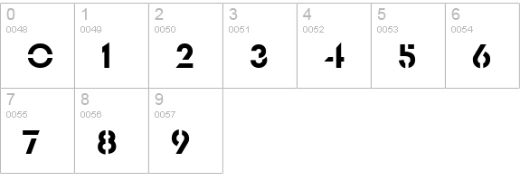 Exponat numbers 0-9 preview