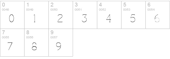 Expose numbers 0-9 preview