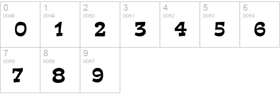 Expose Bold numbers 0-9 preview