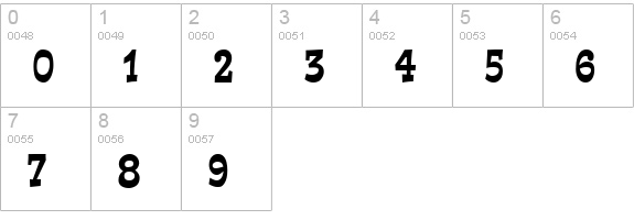 Expose Condensed Bold numbers 0-9 preview