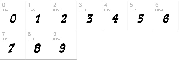 Expose Condensed BoldItalic numbers 0-9 preview