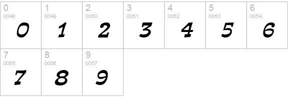 Expose Italic numbers 0-9 preview