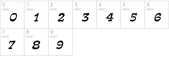Expose Thin BoldItalic numbers 0-9 preview
