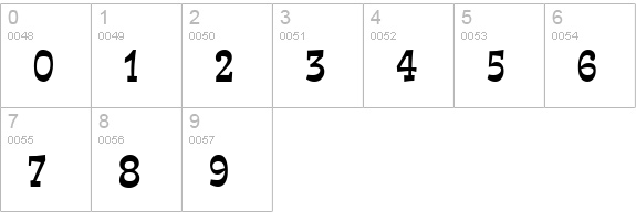 Expose Thin Condensed Bold numbers 0-9 preview