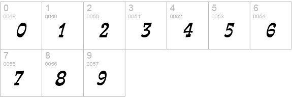 Expose Thin Condensed BoldItalic numbers 0-9 preview