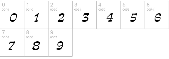 Expose Thin Italic numbers 0-9 preview