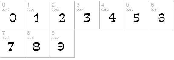 Expose Thin Normal numbers 0-9 preview