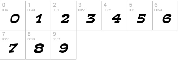 Expose Wide BoldItalic numbers 0-9 preview