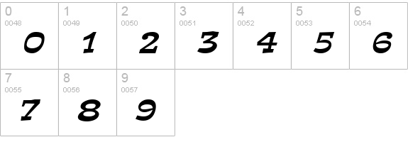 Expose Wide Italic numbers 0-9 preview