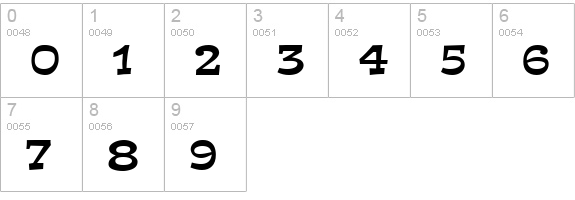 Expose Wide Normal numbers 0-9 preview