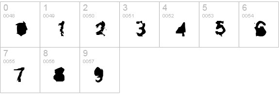 Exposure numbers 0-9 preview