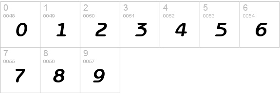 Express Deco Gothic SSi Bold Italic numbers 0-9 preview