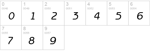 Express Deco Gothic SSi Italic numbers 0-9 preview