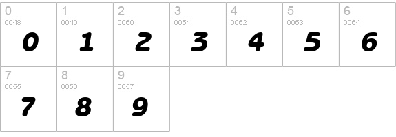 Express Deco GothicBlack SSi Black Italic numbers 0-9 preview