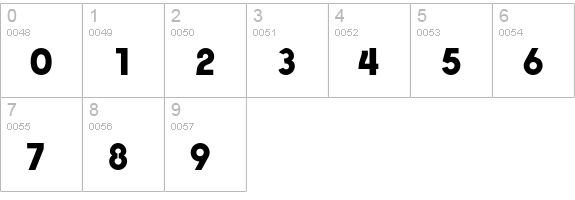 ExpressaEF-Bold numbers 0-9 preview