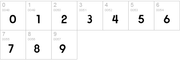 ExpressaEF-DemiBold numbers 0-9 preview