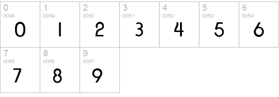 ExpressaSerial-Regular numbers 0-9 preview
