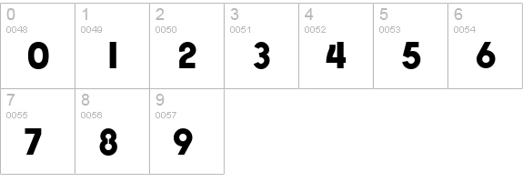 ExpressaSerial-Xbold-Regular numbers 0-9 preview