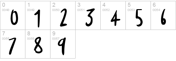 Expressive Inks
 numbers 0-9 preview