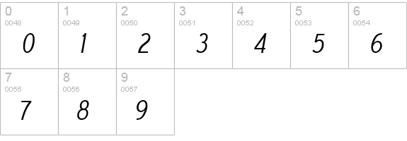 Expressway Cd Lt Italic numbers 0-9 preview
