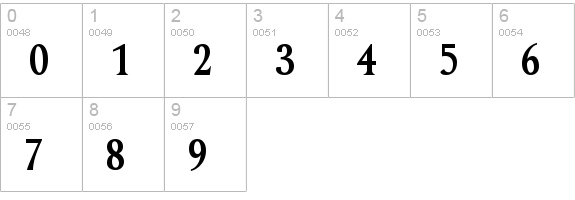 Exquisite
 numbers 0-9 preview