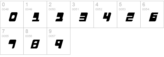 Extechchop Condensed numbers 0-9 preview