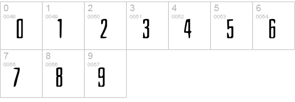 Extemplary numbers 0-9 preview