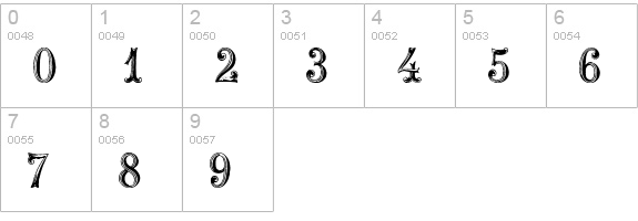 ExtraOrnamentalNo2 numbers 0-9 preview