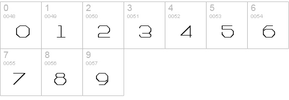 Extreme numbers 0-9 preview