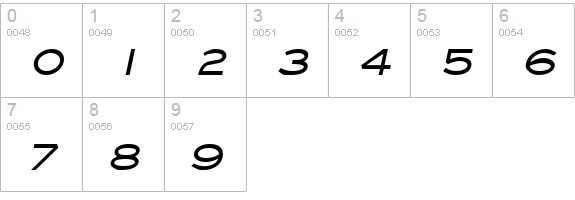 Eye glass Bold Italic numbers 0-9 preview