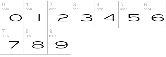 Eye glass Extended Normal numbers 0-9 preview