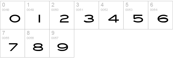 Eye glass Wide Bold numbers 0-9 preview