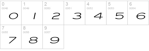 Eye glass Wide Italic numbers 0-9 preview