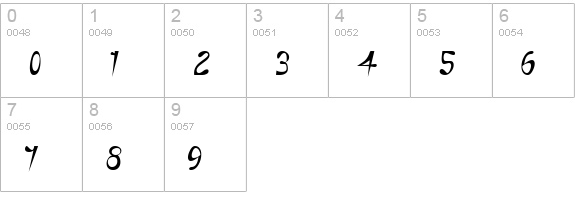 Eye Rhyme numbers 0-9 preview