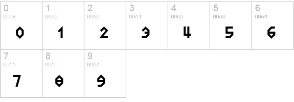 Eyebel Bold numbers 0-9 preview