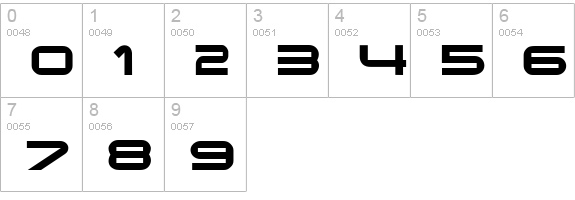 Eyechart Display Caps SSi numbers 0-9 preview